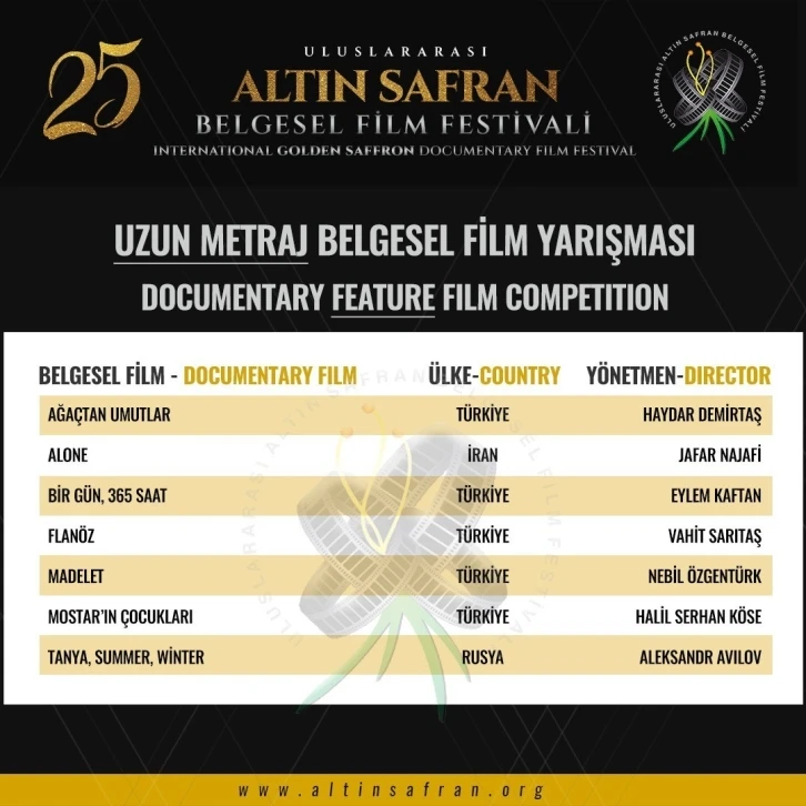 Altın Safran’da belgesel film finalistleri belli oldu
