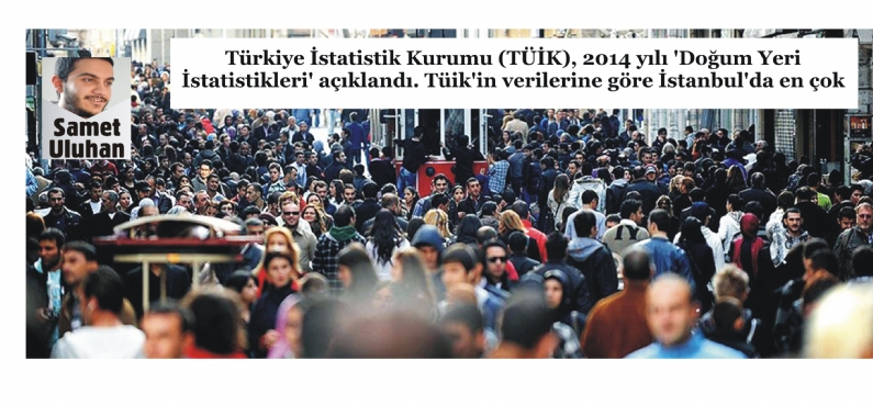 Türkiye İstatistik Kurumu (TÜİK), 2014 yılı `Doğum Yeri İstatistikleri` açıklandı. Tüik`in verilerine göre İstanbul`da en çok Sivaslılar yaşıyor. Sivaslıları, Ordulular ve Tokatlılar izliyor.