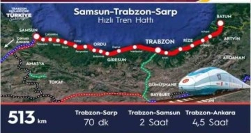 Bakan Karaismailoğlu: "Samsun-Trabzon-Sarp hızlı tren hattı için hızlı adım atacağız"