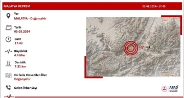 Bakan Yerlikaya: &quot;Malatya’da 4.4 büyüklüğündeki depremde olumsuz bir durum yoktur&quot;
