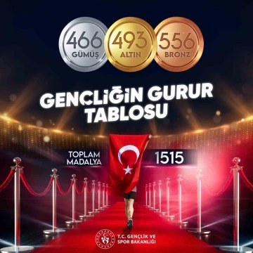 Türkiye’nin milli gururları müsabakalarda bin 515 madalya elde etti
