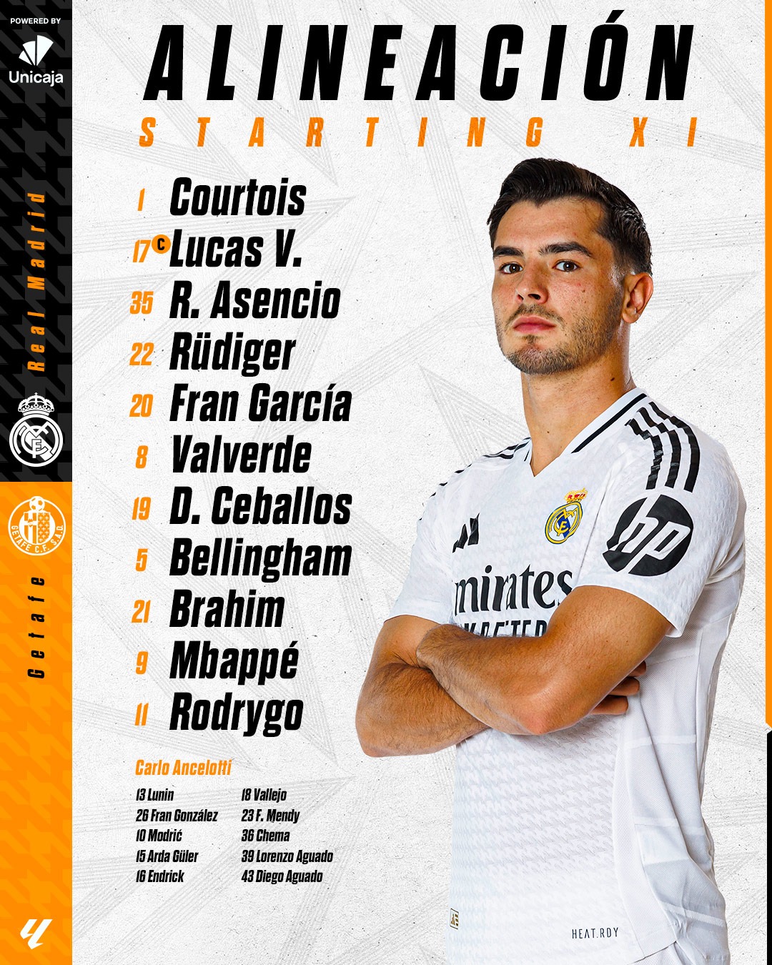 Real Madrid Getafe maci ilk 11 mac kadrosu