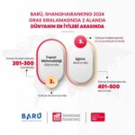 akademik alanlar kuresel siralamasina baru damgasi 4711aace232d